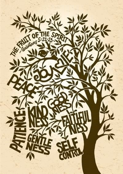 Fruit of the Spirit Image