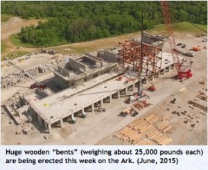 Huge wooden "bents" (weighing about 25,000 pounds each) were erected in June 2015 on the Ark Encounter.
