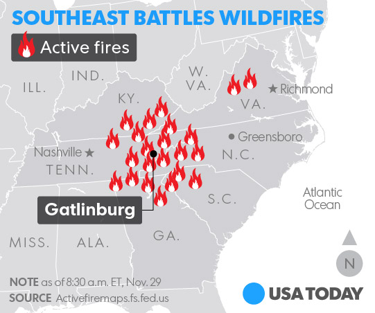 Current Wildfires via USA Today November 29 | Southeast Battles Wildfires | Urgent Prayers Still Needed Among Wildfires including Gatlinburg