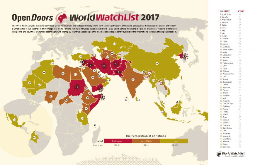 2017 World Watch List Reveals Worst Year Yet as Persecution Surges (Open Doors)