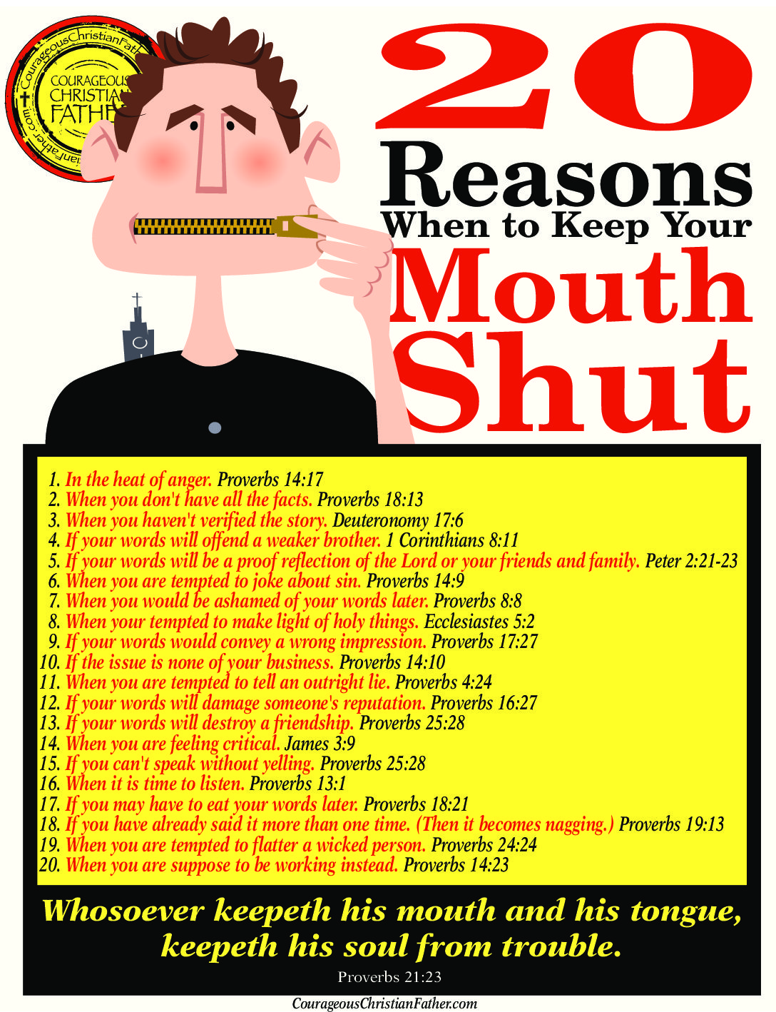 20-reasons-when-to-keep-your-mouth-shut-courageous-christian-father