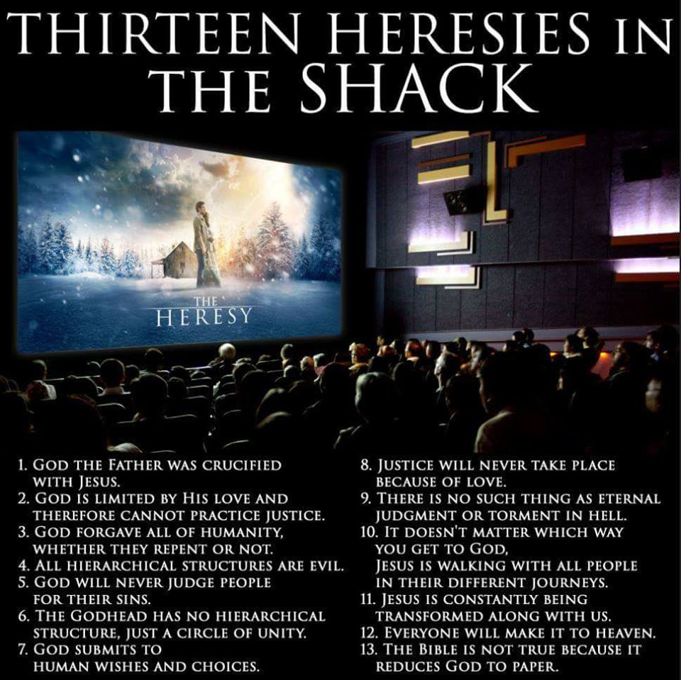 thirteen heresies in the Shack #TheShack