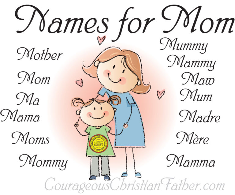 Names for Mom