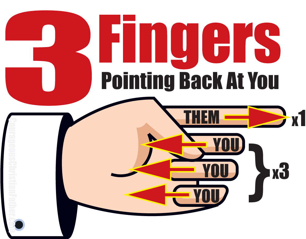 Three fingers pointing back at you