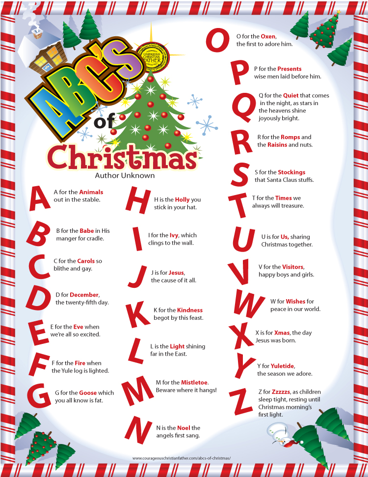 ABC's Of Christmas