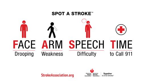 FAST infographic F.A.S.T. infographic with stroke warning signs: Face drooping, Arm weakness, Speech difficulty, Time to call 9-1-1. Strokeassociation.org