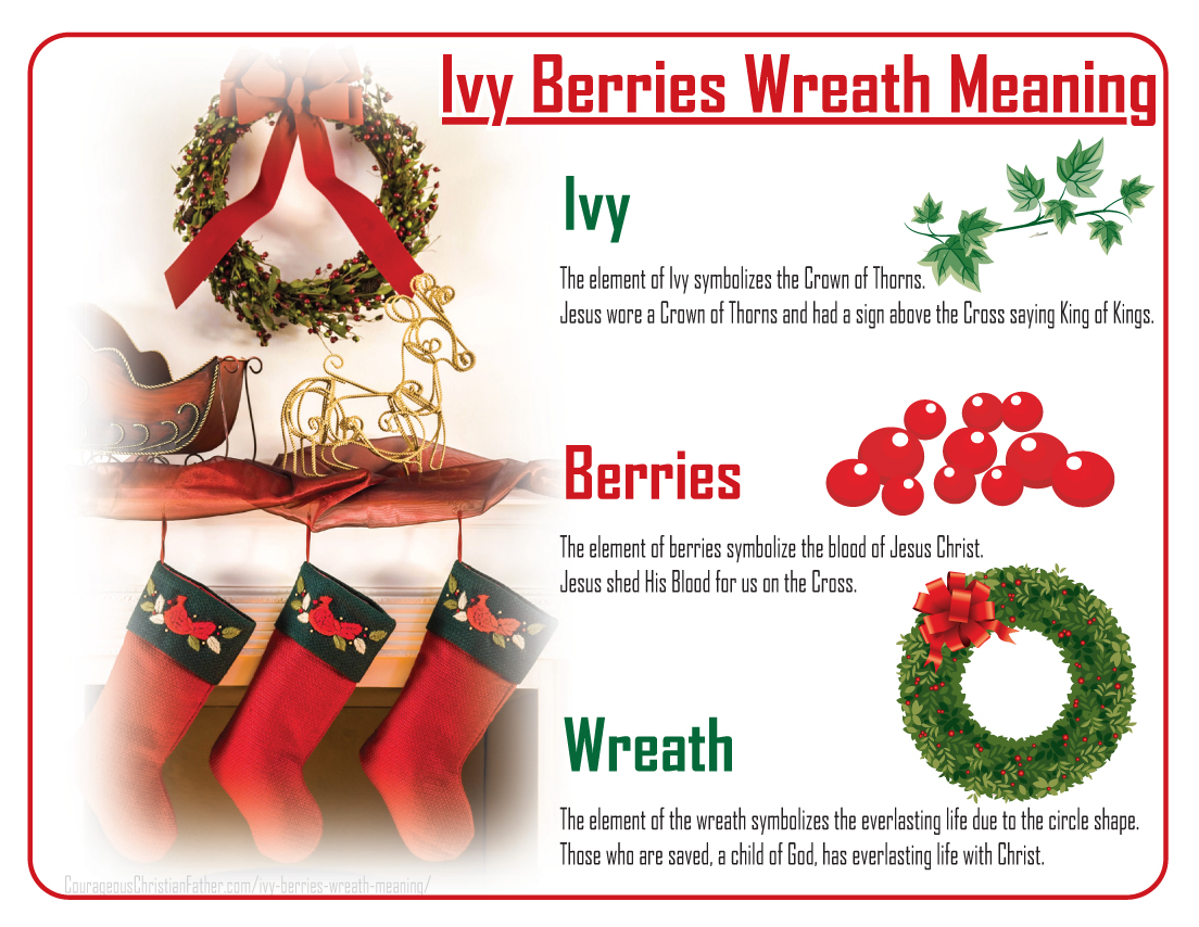 The meaning of the Ivy, Berries and Wreath Printable