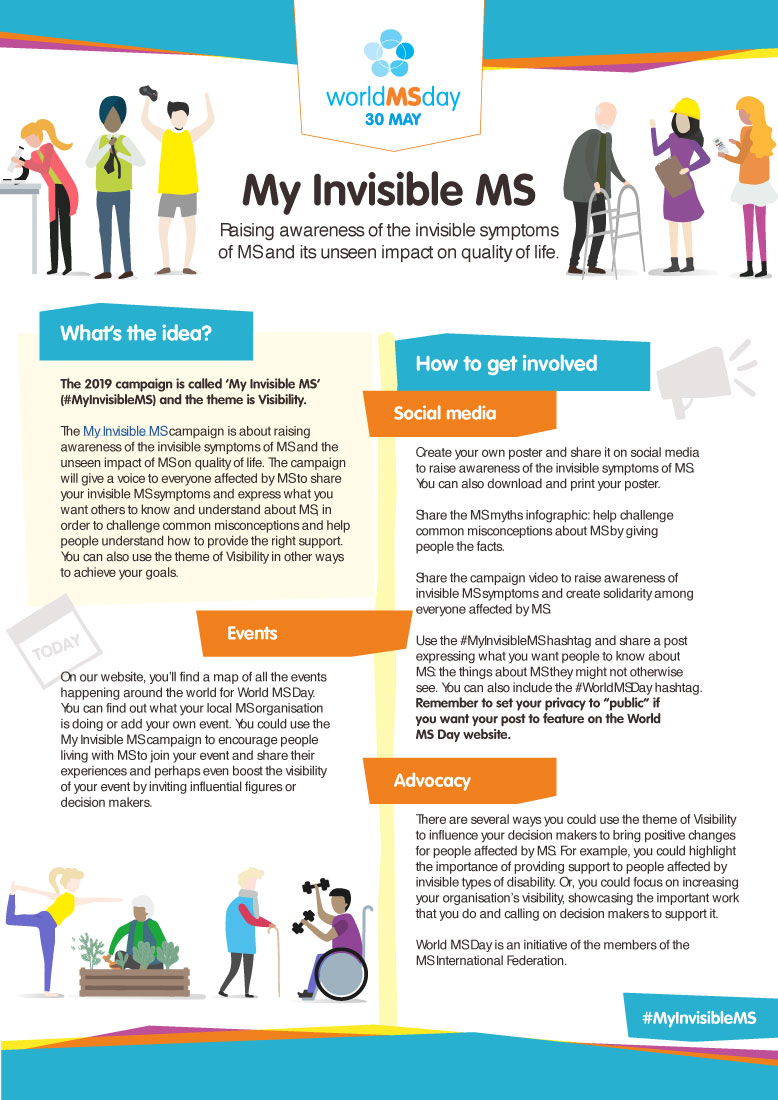 World MS Day - MS is short for Multiple Sclerosis. This day is a day to help raise awareness of MS. #WorldMSDay #MSDay #MyInvisibleMS 