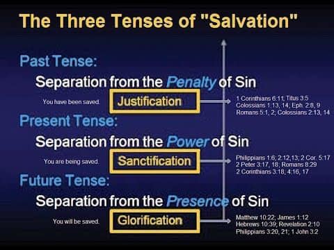 The 3 Tenses of Salvation. There are three tenses to salvation ... Past, Present and Future.
