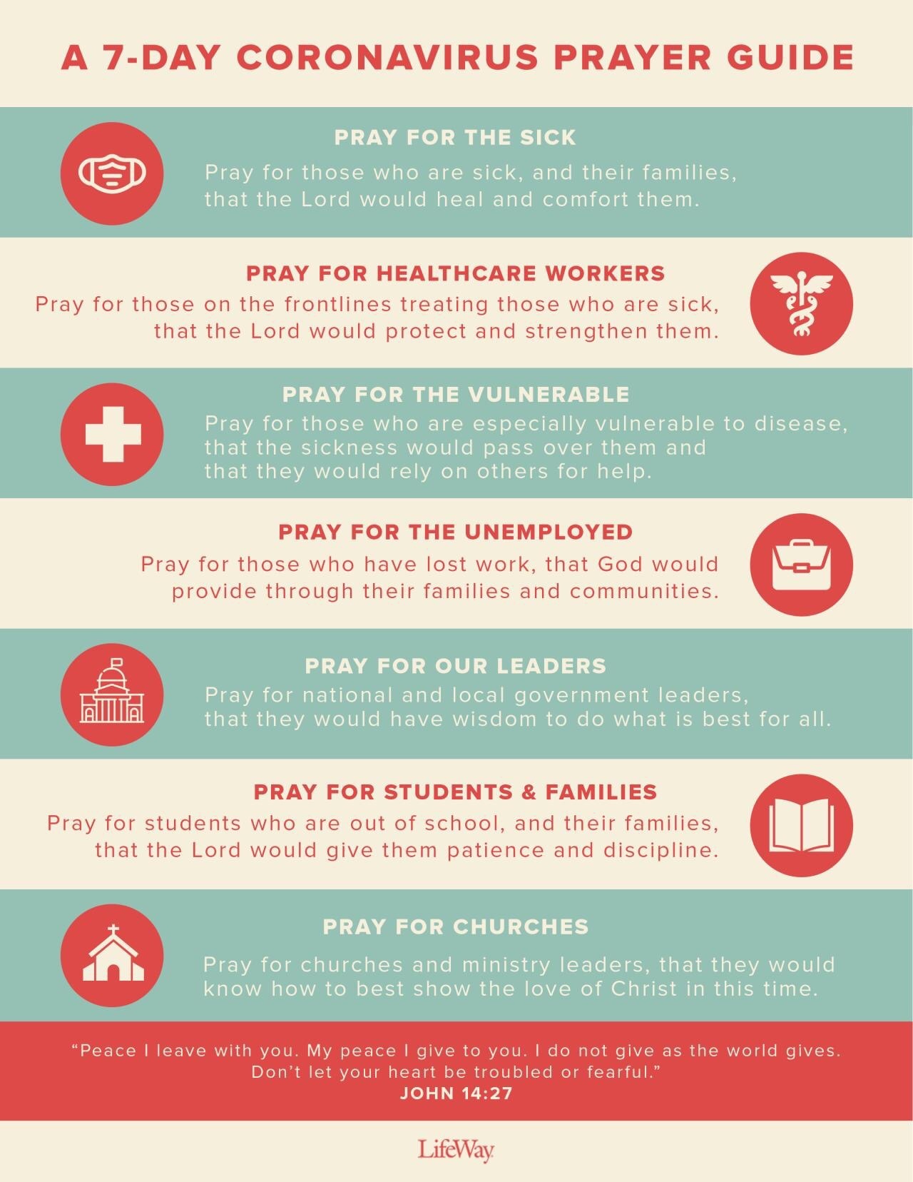 A 7-Day Coronavirus Prayer Guide - take each day for seven days to pray for a certain aspect dealing with the Coronavirus. 