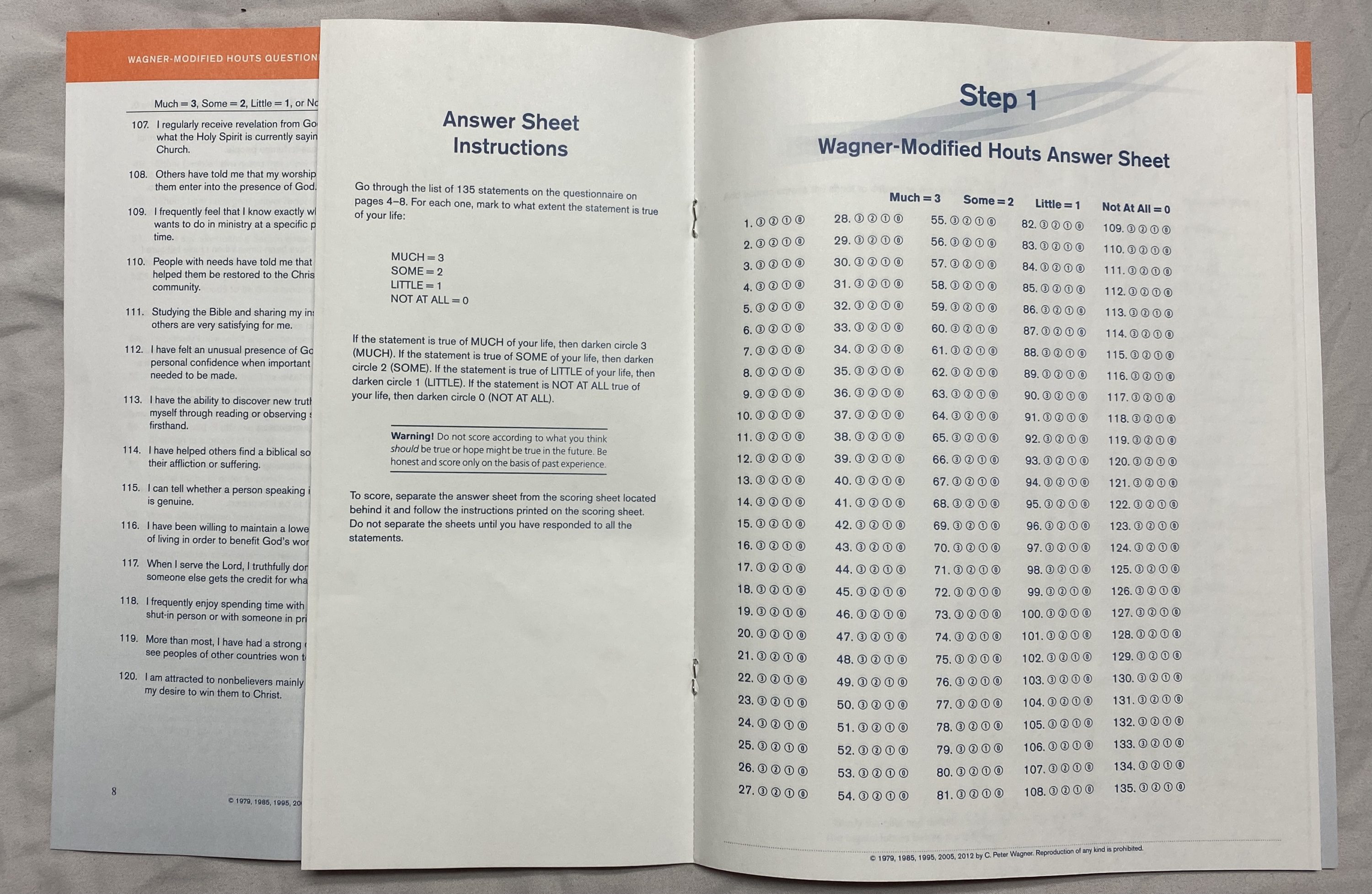 Finding Your Spiritual Gifts Test - I have never taken a spiritual gifts test. I’ve been told by people that they see me having the gift of encouragement. However, I have never taken a test to see. #SpirtualGifts (Center Inside)