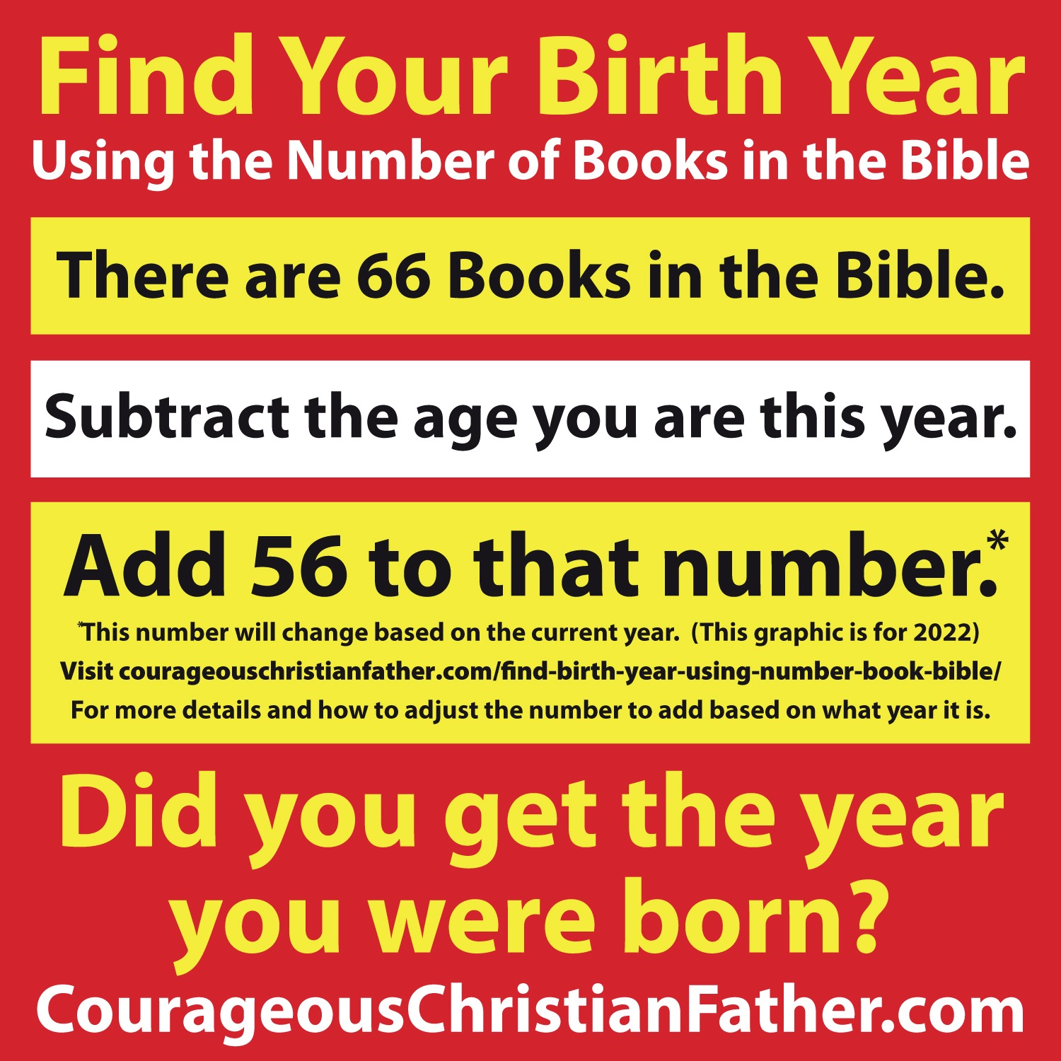 Find Your Birth Year Using The Number Of Book Of The Bible