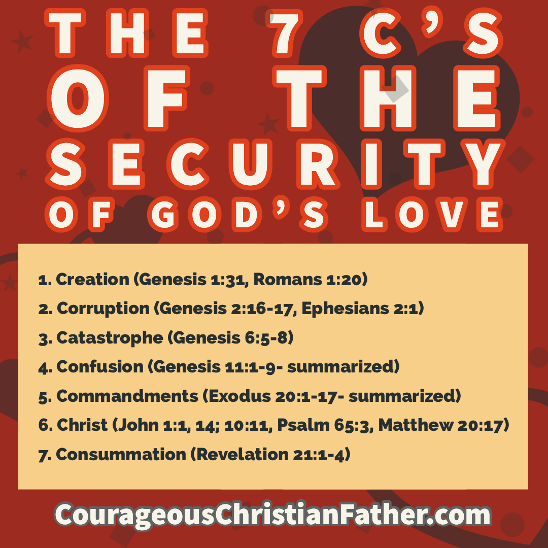 The Security of God’s love is found in the Gospel (v. 7-10)- “The 7 C’s” #love 

1. Creation (Genesis 1:31, Romans 1:20)

2. Corruption (Genesis 2:16-17, Ephesians 2:1)

3. Catastrophe (Genesis 6:5-8)

4. Confusion (Genesis 11:1-9- summarized)

5. Commandments (Exodus 20:1-17- summarized)

6. Christ (John 1:1, 14; 10:11, Psalm 65:3, Matthew 20:17)

7. Consummation (Revelation 21:1-4)