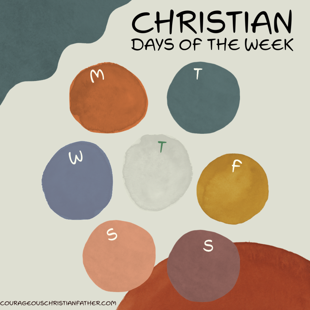 Christian days of the week