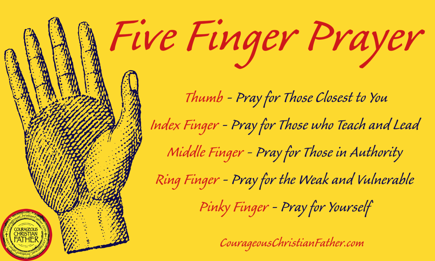 The Power of the Five Finger Prayer: Drawing Close to God