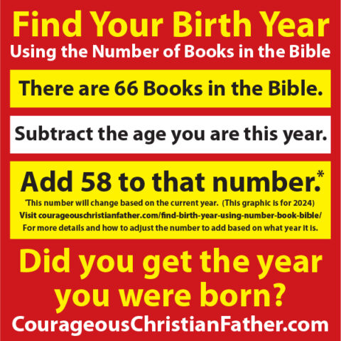 Find your birth year using the Books of the Bible 2024