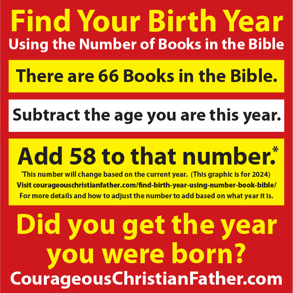 Find your birth year using the Books of the Bible 2024