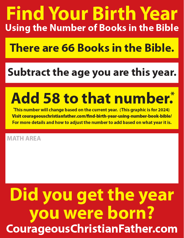 Find your birth year using the Books of the Bible 2024