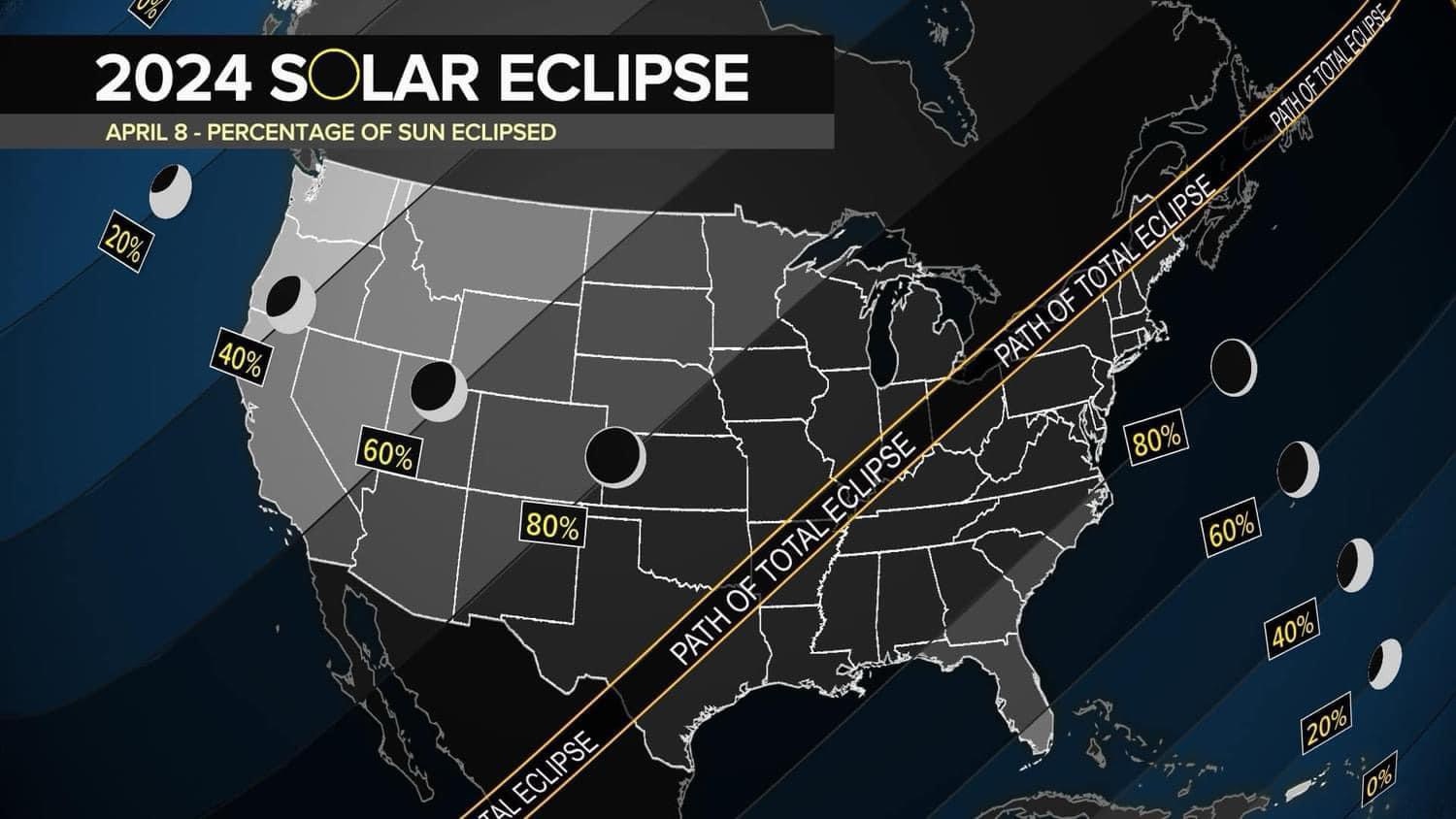 2024 Total Solar Eclipse path 