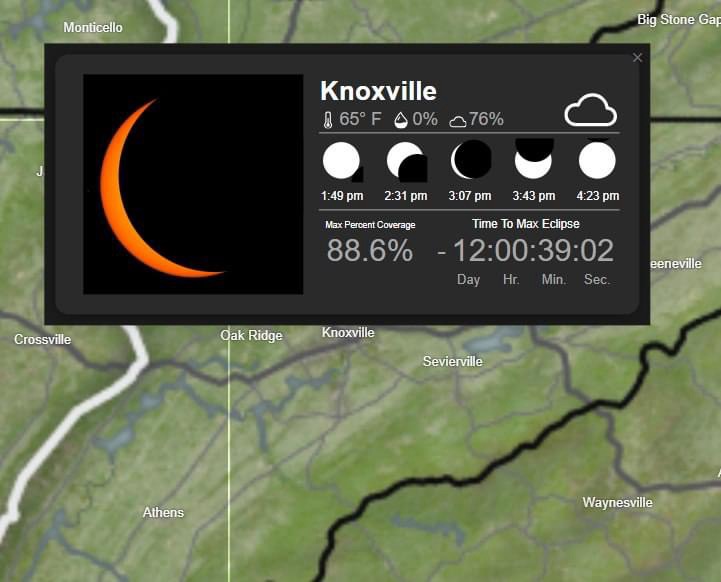 Total Eclipse Knoxville, TN