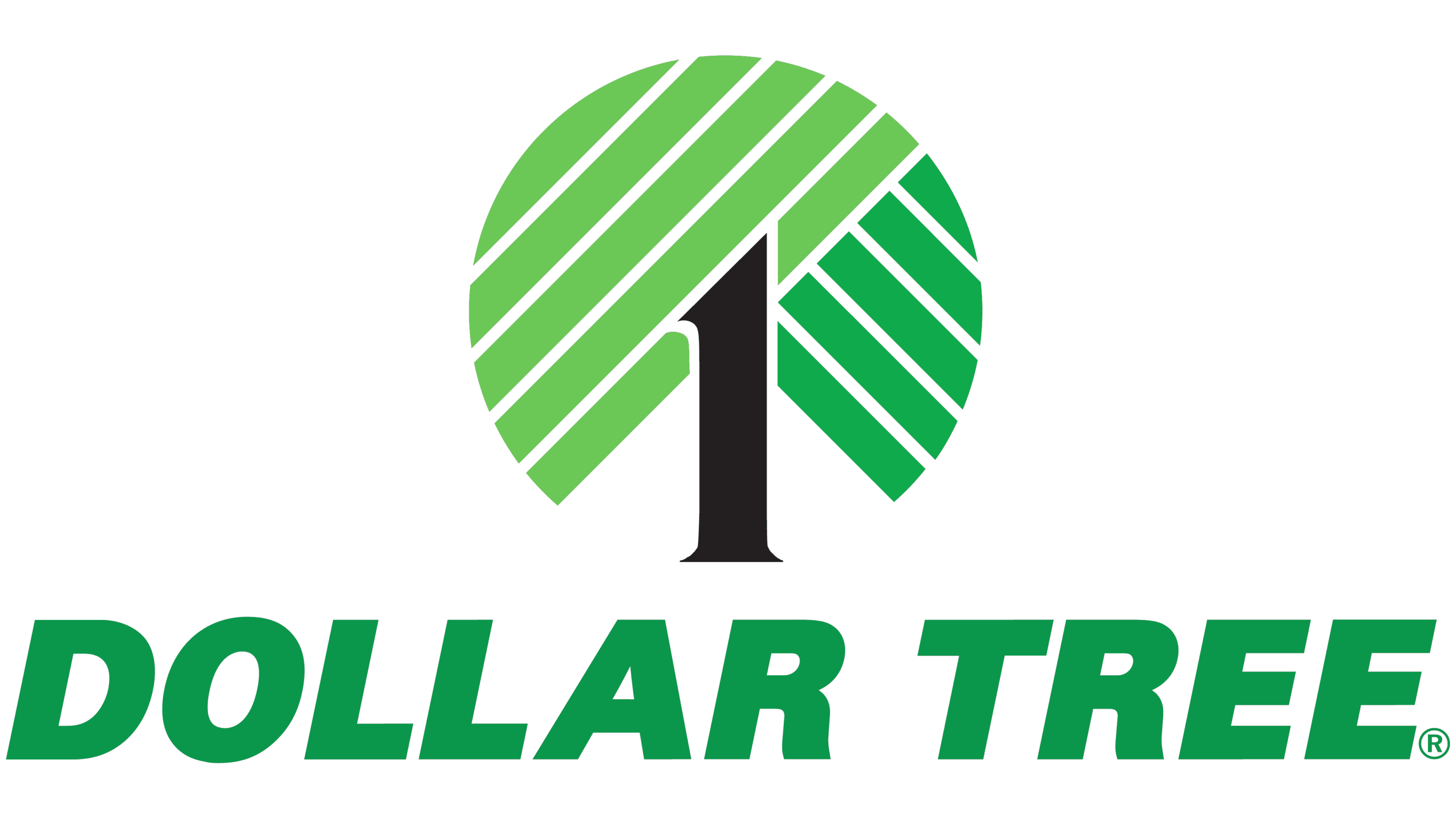 Dollar tree to raise their prices again — In a recent earnings call, Dollar Tree, Inc. announced that it will be adjusting its price points for certain items yet again. Here are the key details: