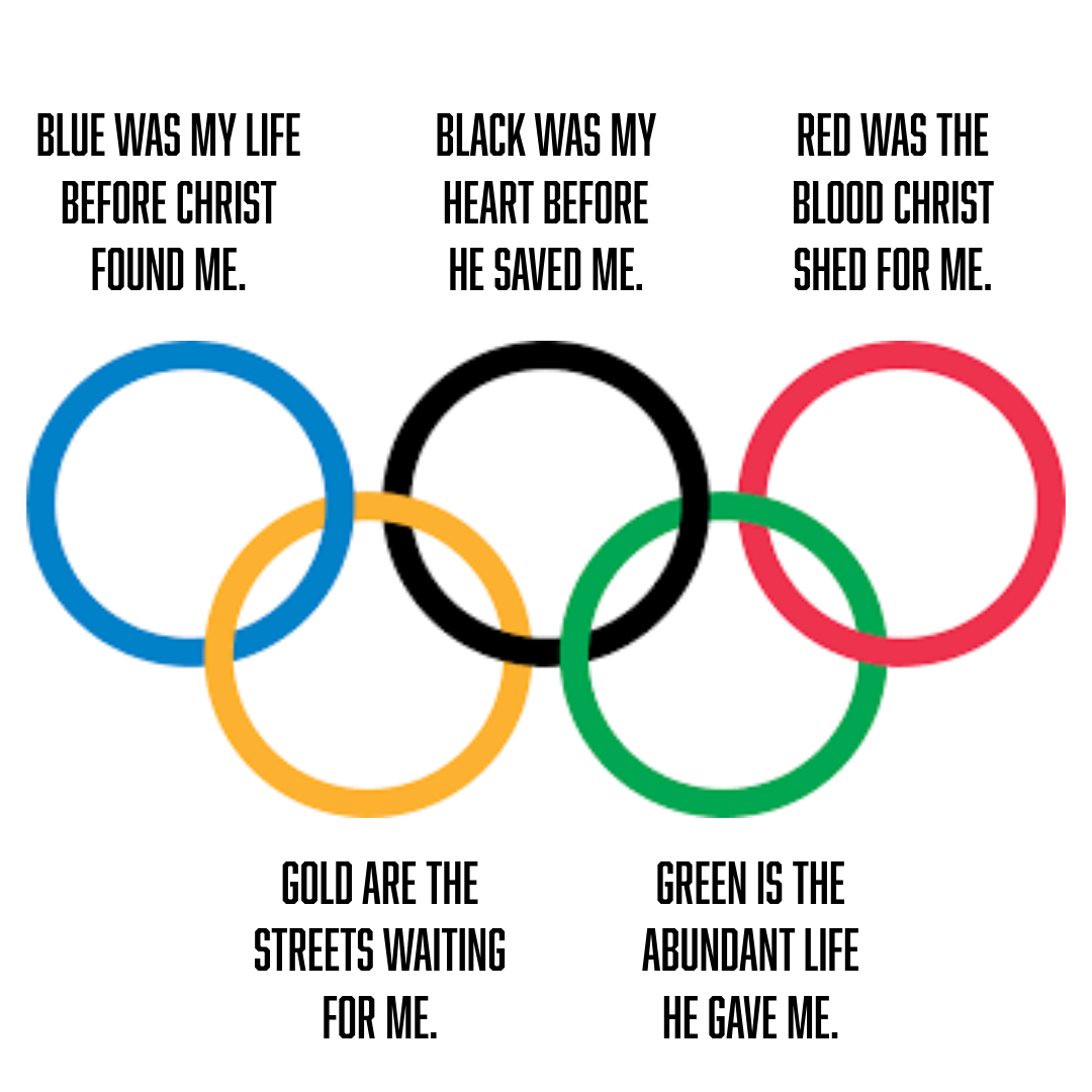Olympic Rings Power Colors is a post using the colors of the Olympic rings and using them as a witnessing colors. #Paris2024 #Olympics #OlympicRings #bgbg2